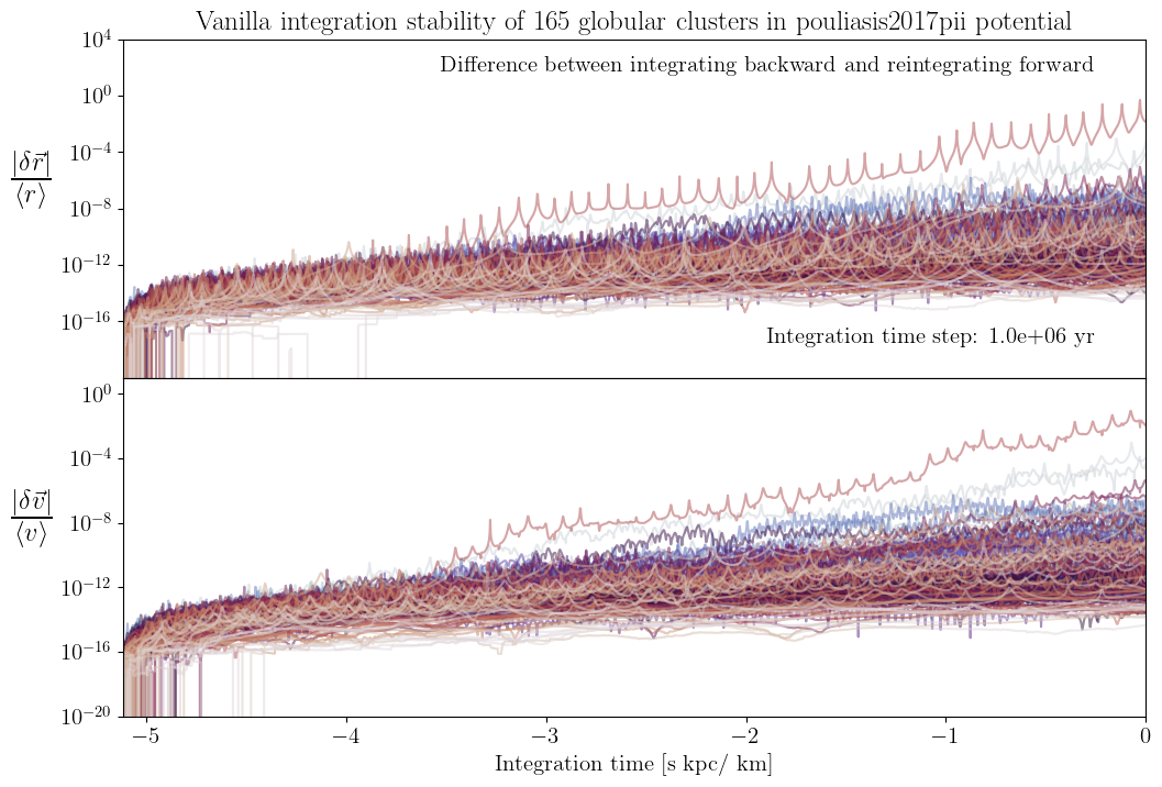 _images/reverse_integrability_bar_40_1.png