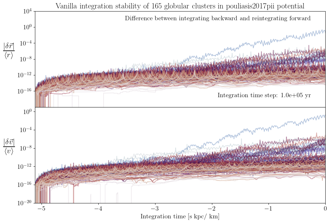 _images/reverse_integrability_bar_40_2.png