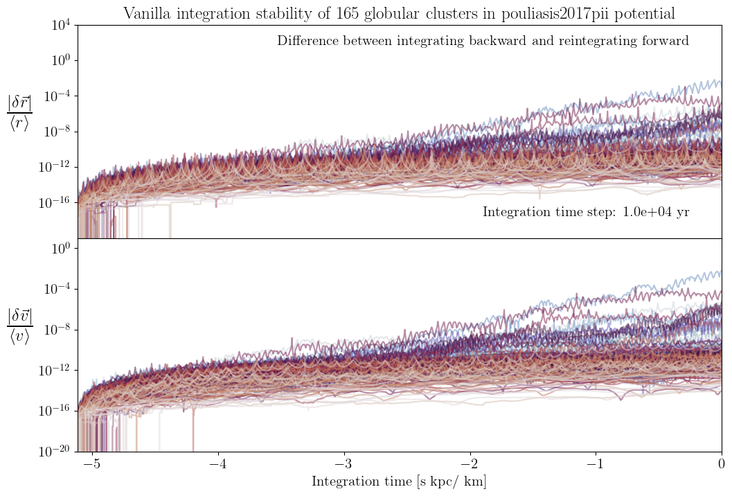 _images/reverse_integrability_bar_40_3.png